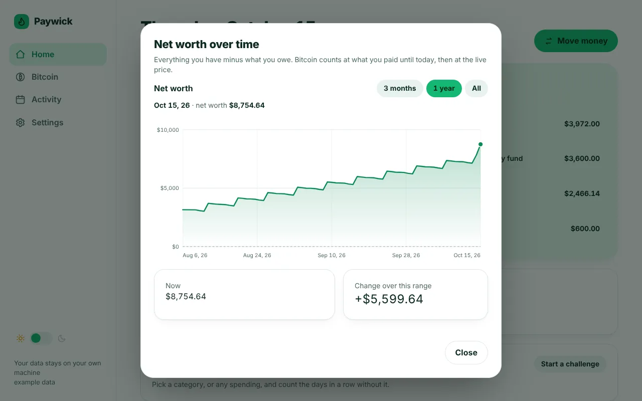 A net worth chart climbing over one year.